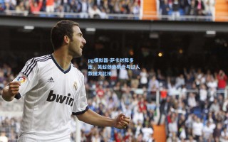 pg模拟器-萨卡对阵多库，英超创造机会与过人数据大比拼